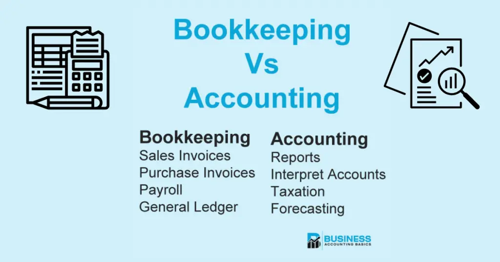 Bookkeeping service
