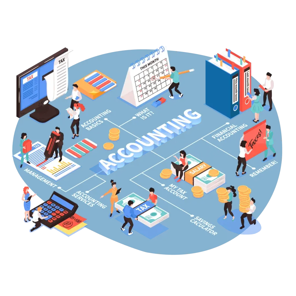 Company Annual Accountancy