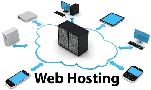 Hosting 1 year
